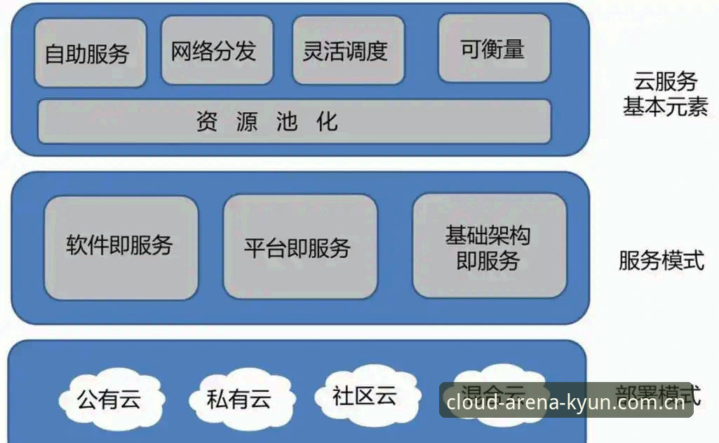 深度揭秘：云开体育直播入口背后的技术架构与用户体验真相
