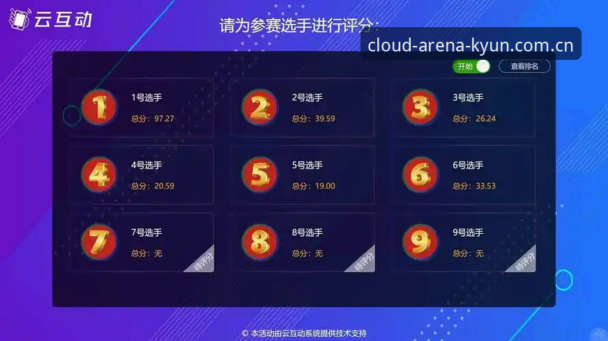 5个关键维度解析云开体育实时比分哪个好——专业测评v1.2.0版本